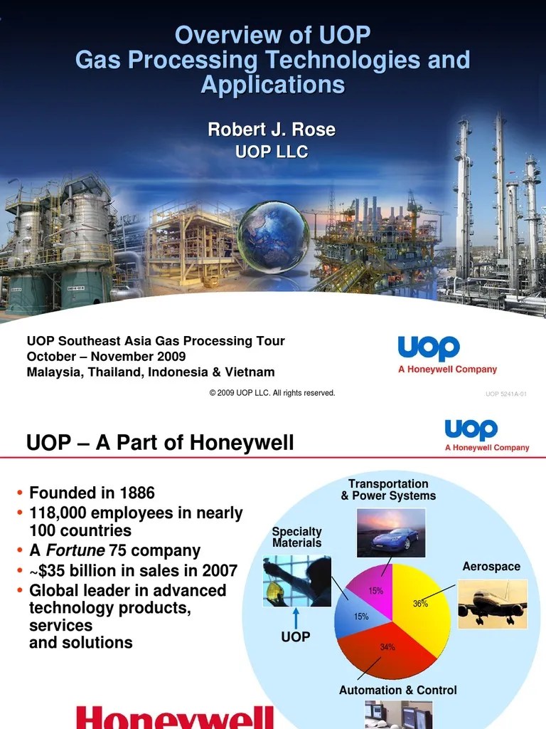 1 Overview of UOP Gas Processing Technologies and Applications