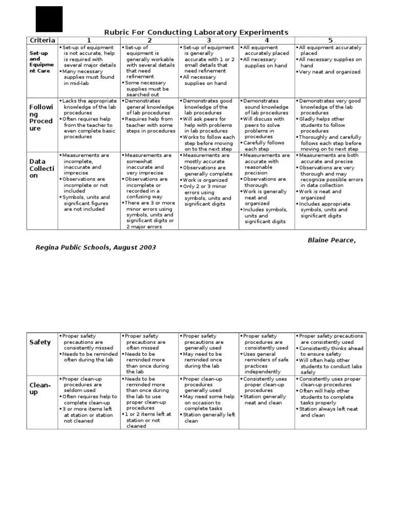 Rubric For Conducting Laboratory Experiments PDF Significant Figures Laboratories