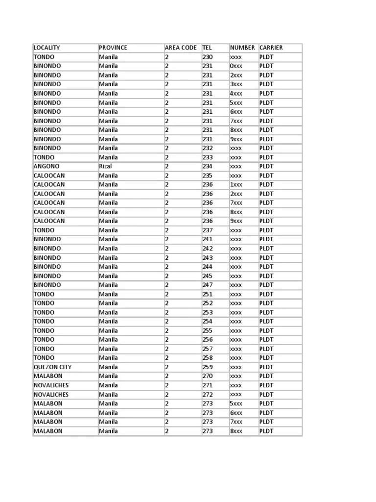 Landline Phone Number Area Code at Evelyn Carper blog