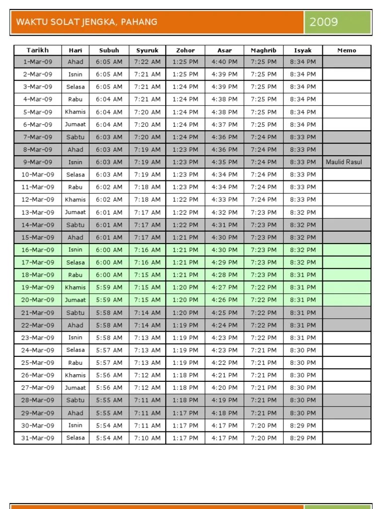 Waktu Solat Di Pahang