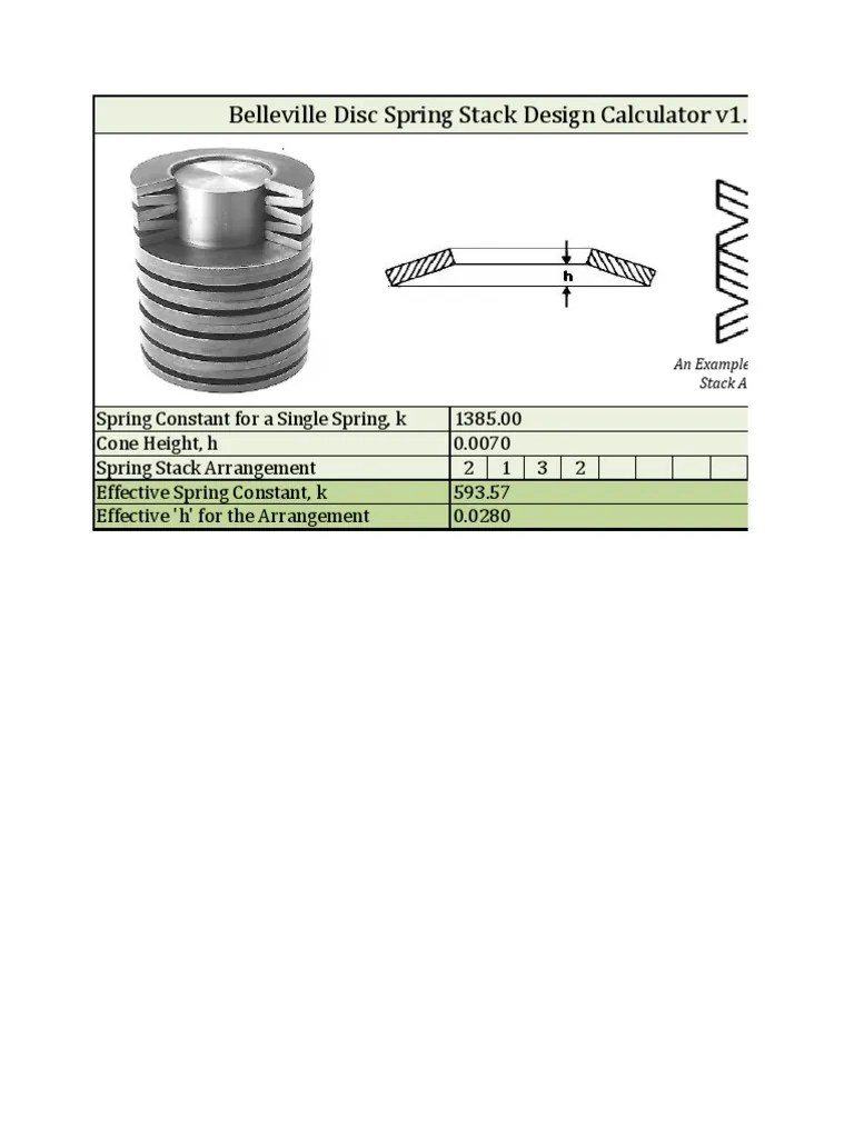 Belleville Disc Spring Stack Design Calculator