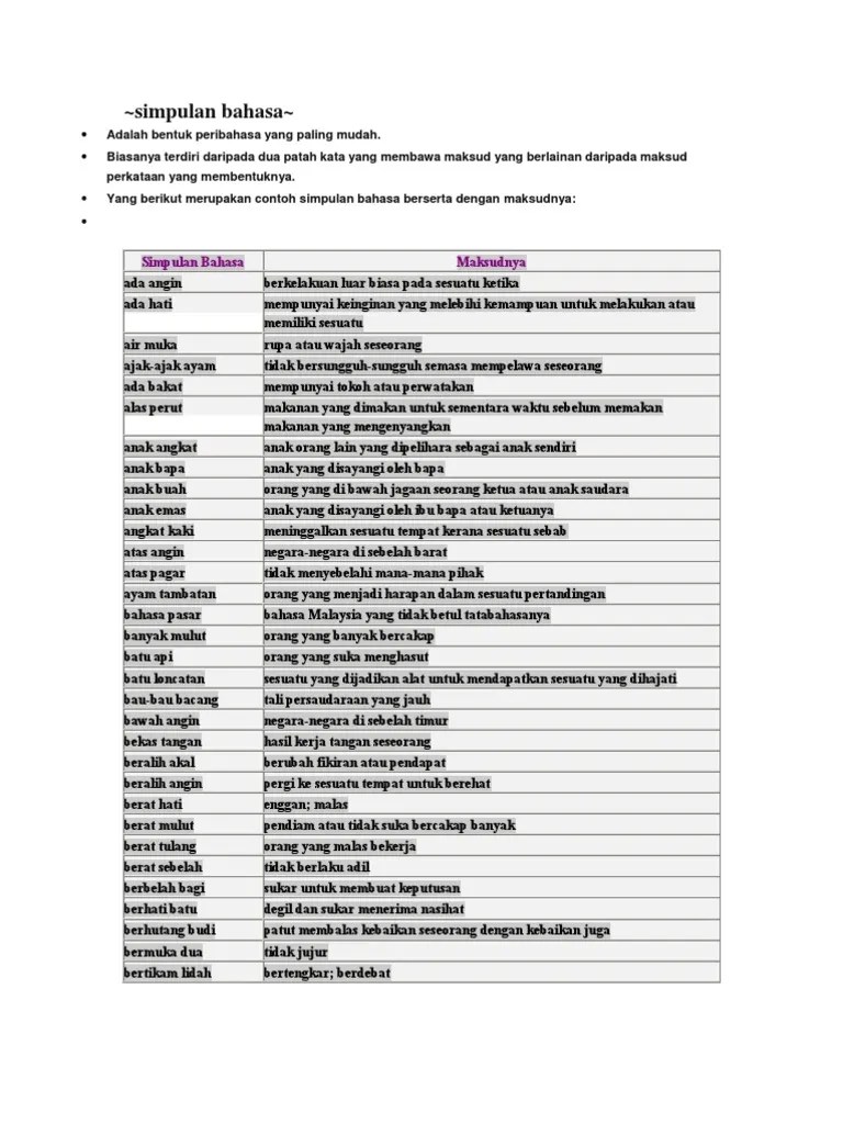 Simpulan Bahasa Tatabahasa Bahasa Malaysia Simpulan Bahasa Metz