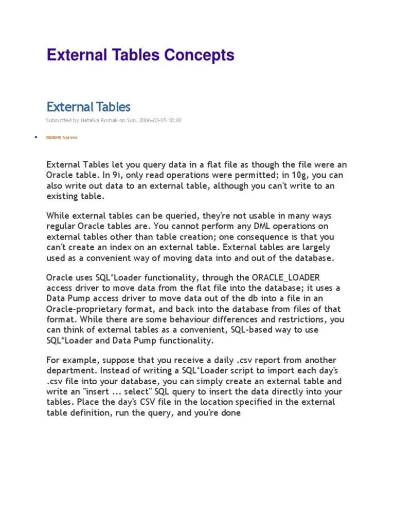 External Tables Concepts PDF Table (Database) Sql