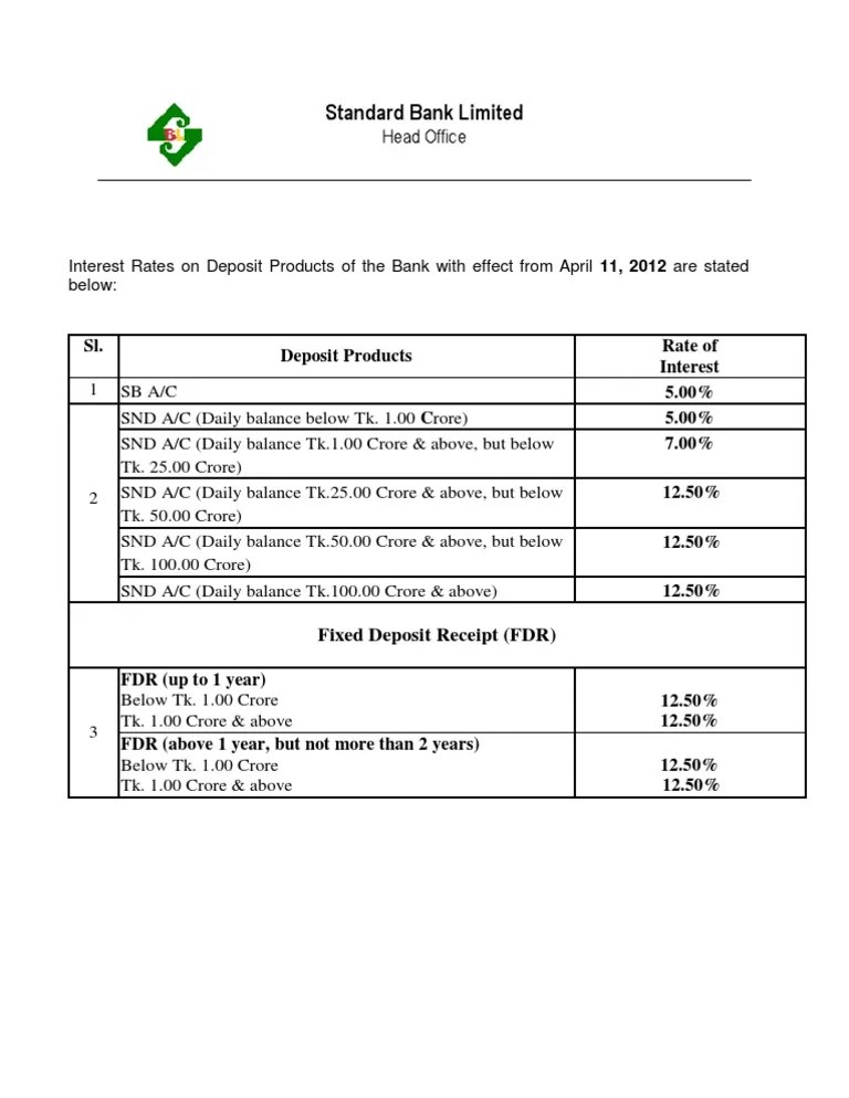 Standard Bank Fixed Deposit