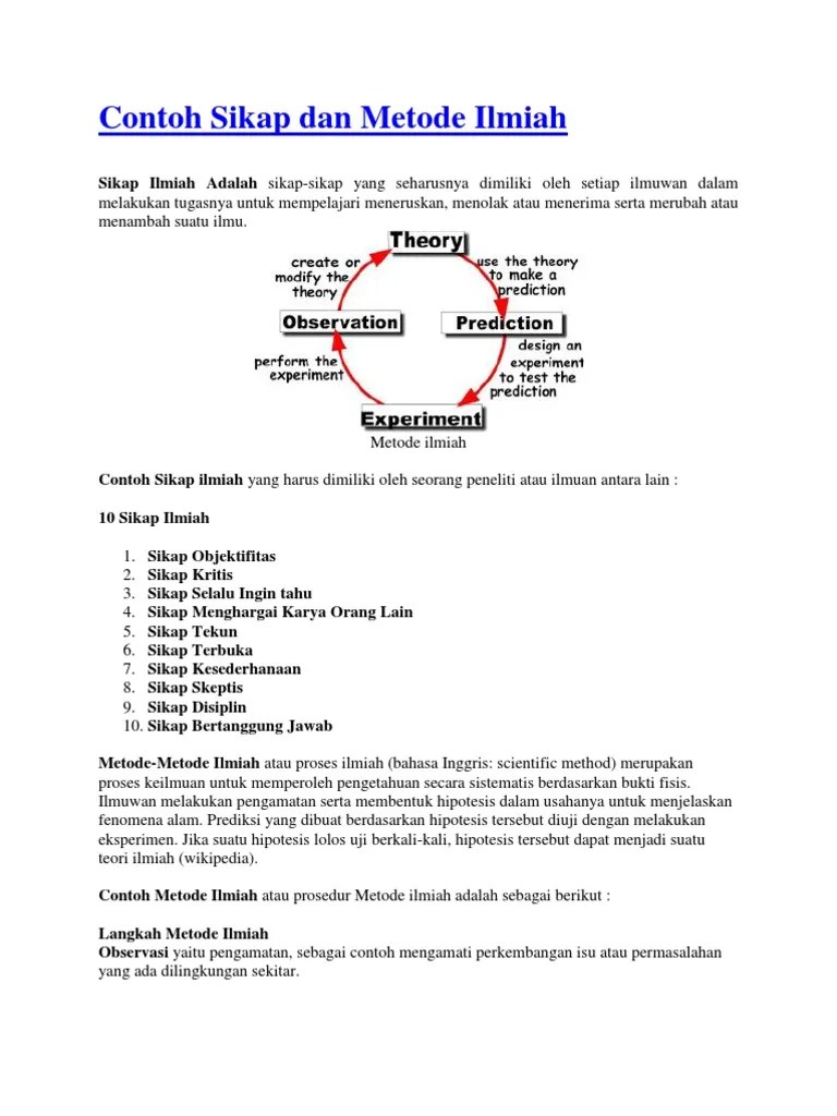 Contoh Sikap Dan Metode Ilmiah | PDF