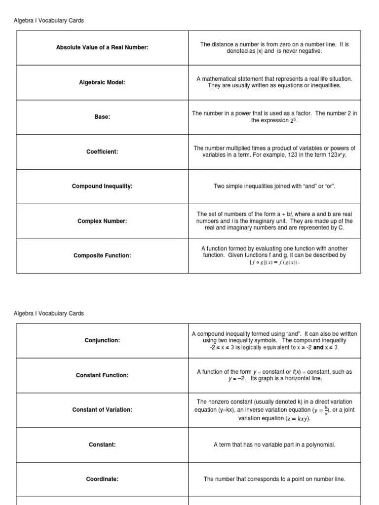 Algebra 1 Vocab Cards | Equations | Polynomial