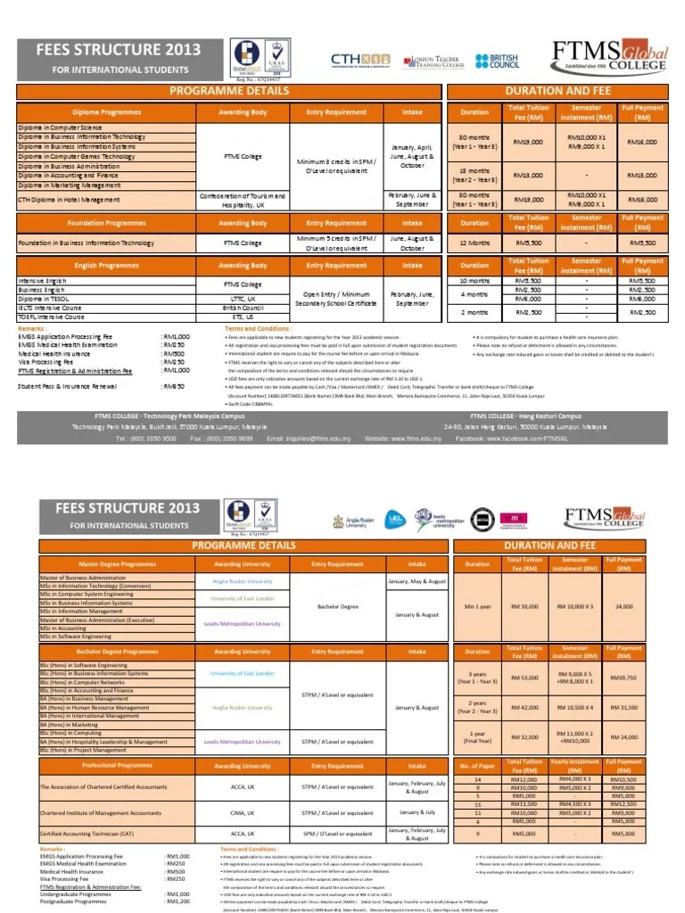 Fee Ftms Malaysia Bachelor Of Science Bachelor�s Degree