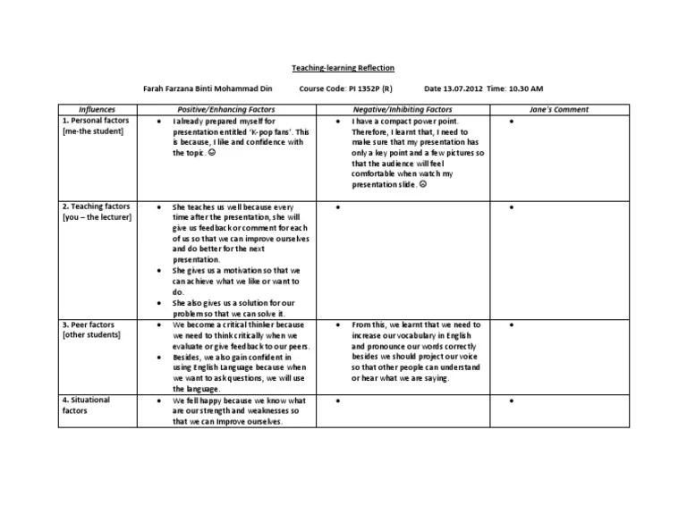 LDS Reflection Template PDF