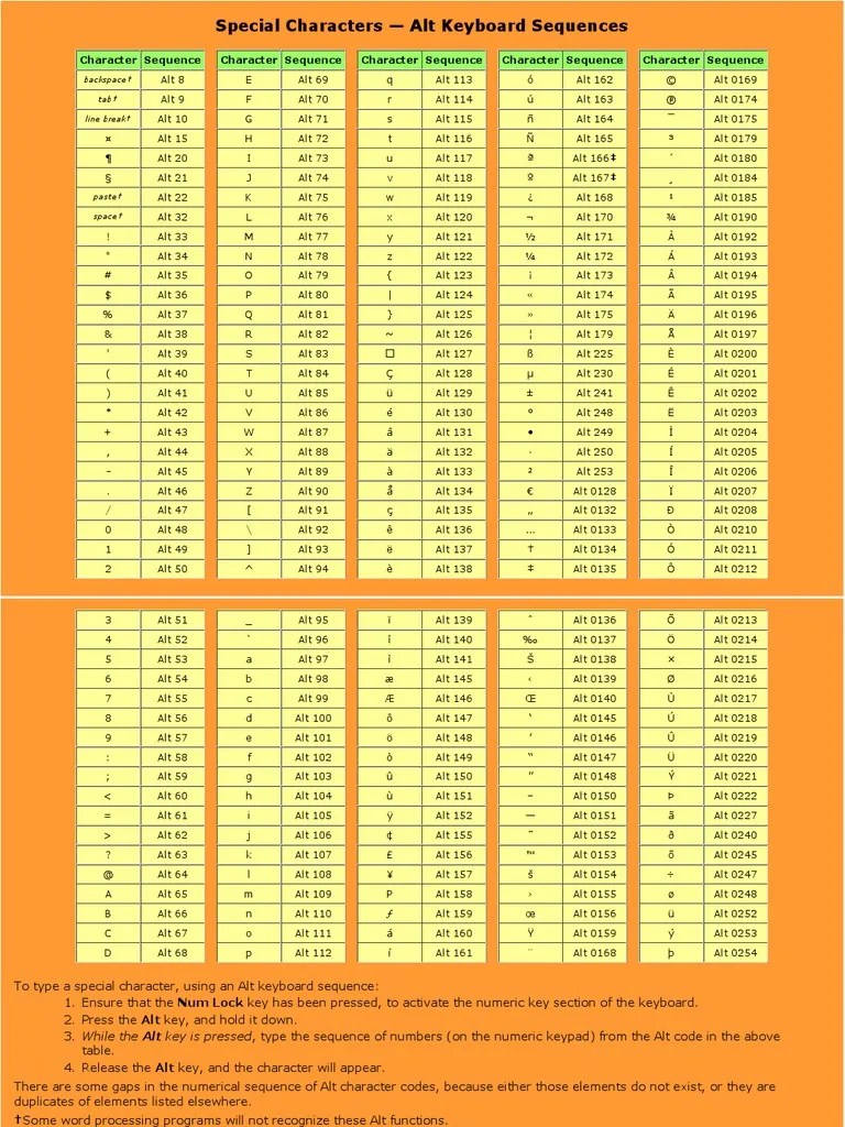 227 Alt Keyboard Sequences) Computer Keyboard Personal Computers