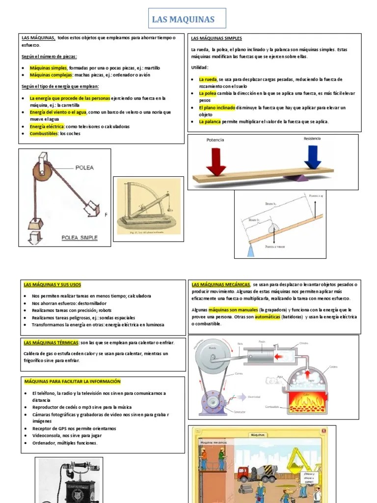 Para Qué Nos Sirven Las Máquinas Simples Noticias Máquina
