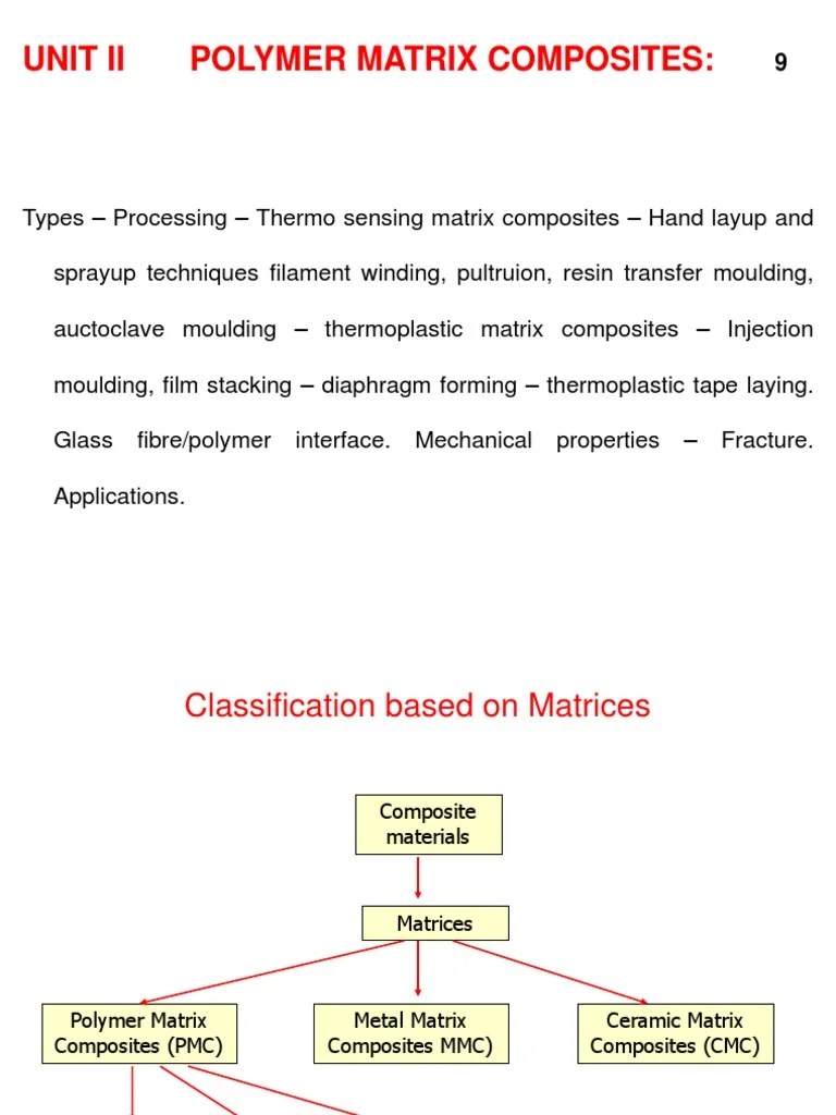 polymer matrix composites.ppt