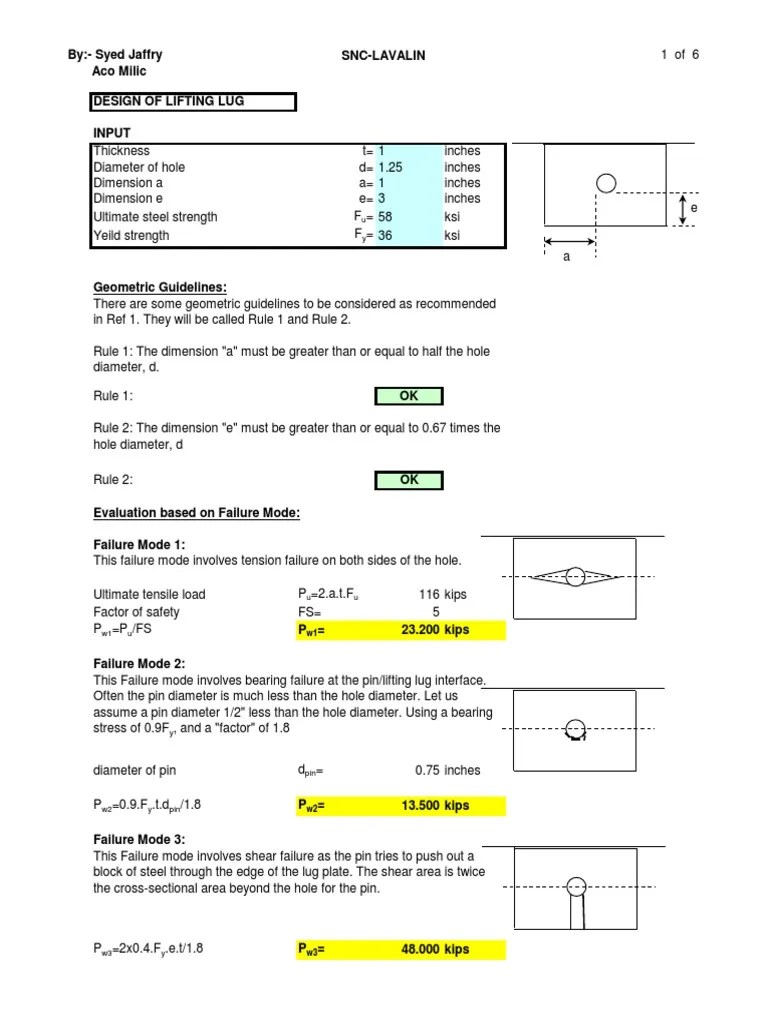 Lifting Lug Design Ultimate Tensile Strength Strength Of Materials