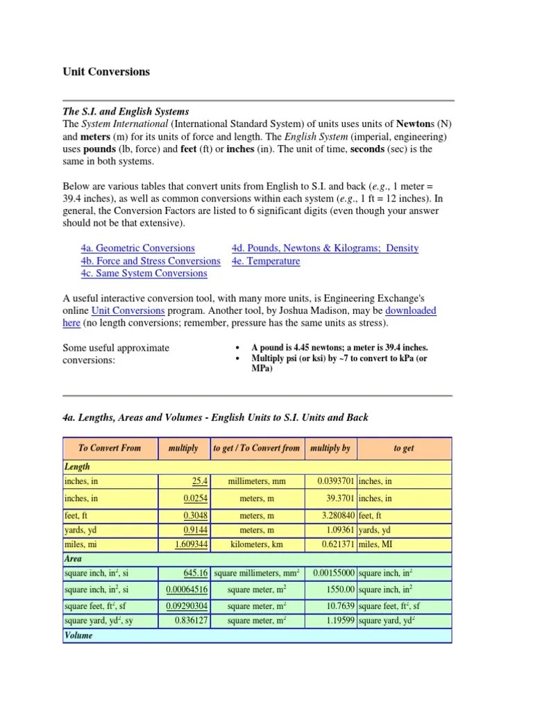 Unit Conversions Pascal (Unit) Foot (Unit)