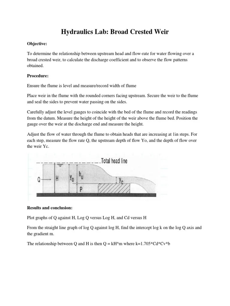 broad crested weir lab.docx