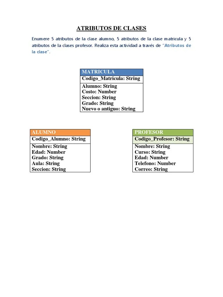 Atributos de La Clase