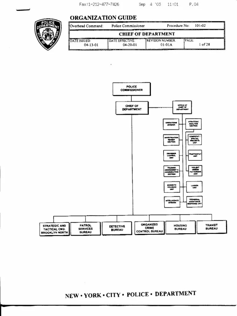New York Police Organizational Chart New York City Police Department(03)