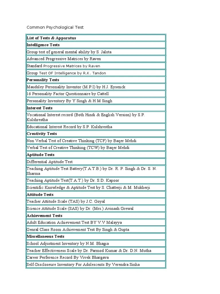 Common Psychological Test