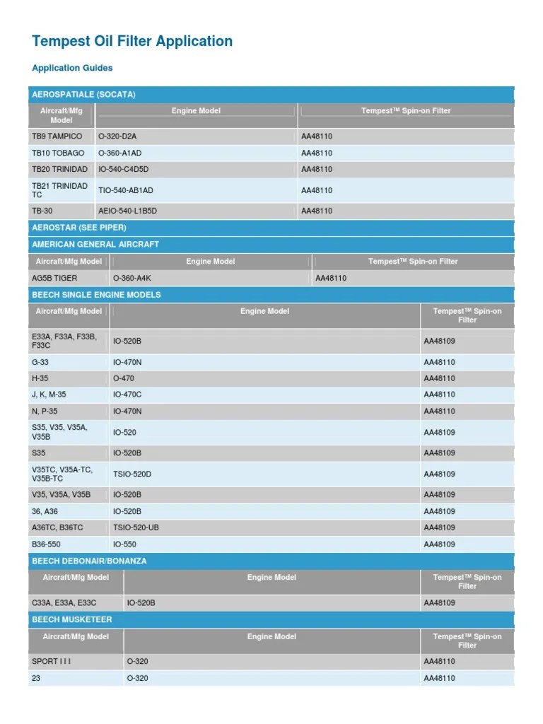 7 Tempest Oil Filter Application Chart New