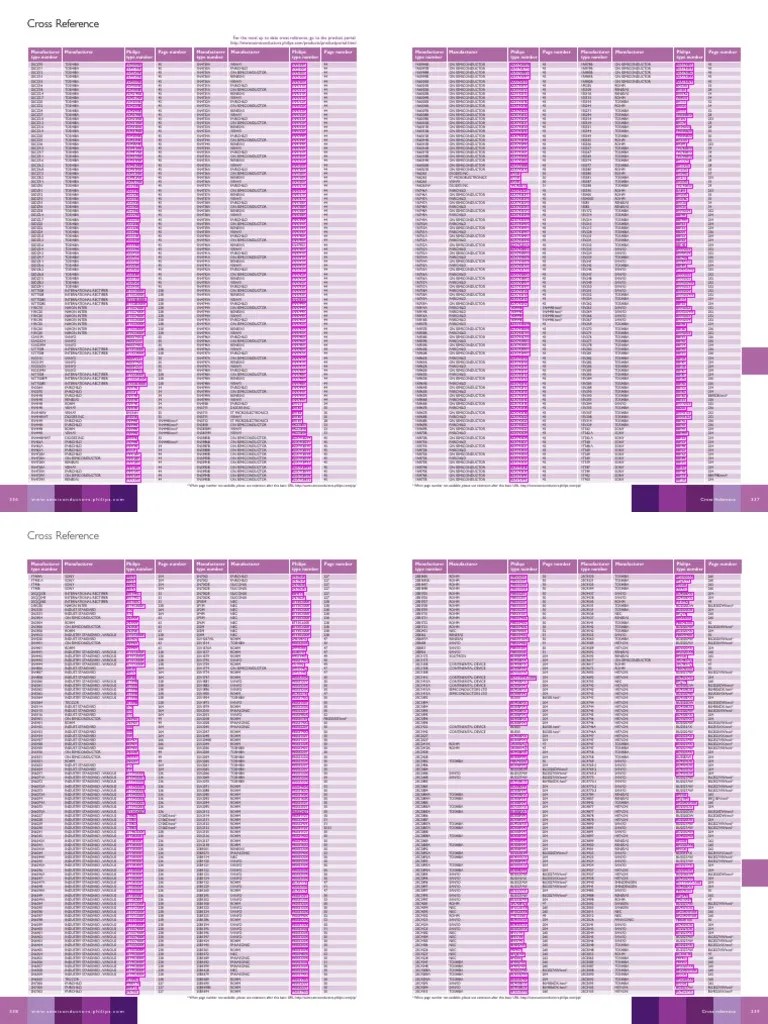 Phillips Transistor Cross Reference 1