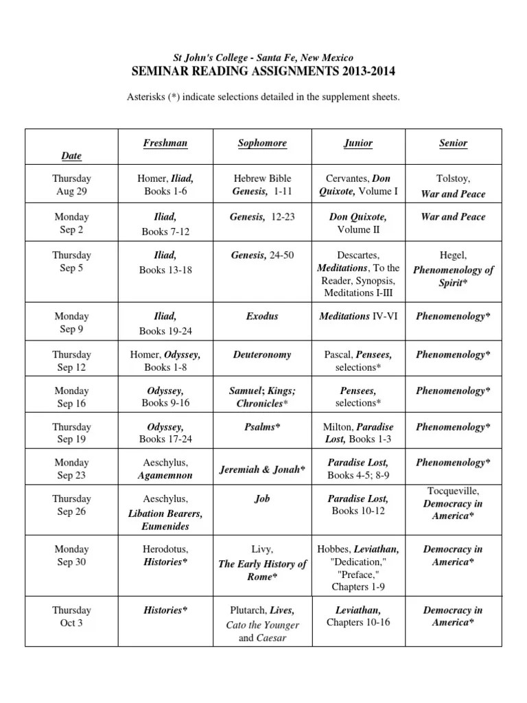St. John's College Undergraduate Reading List 1314 Divine Comedy