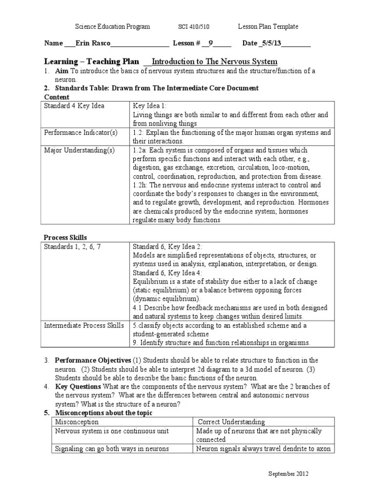 Lesson Plan Nervous System Nervous System Autonomic Nervous System