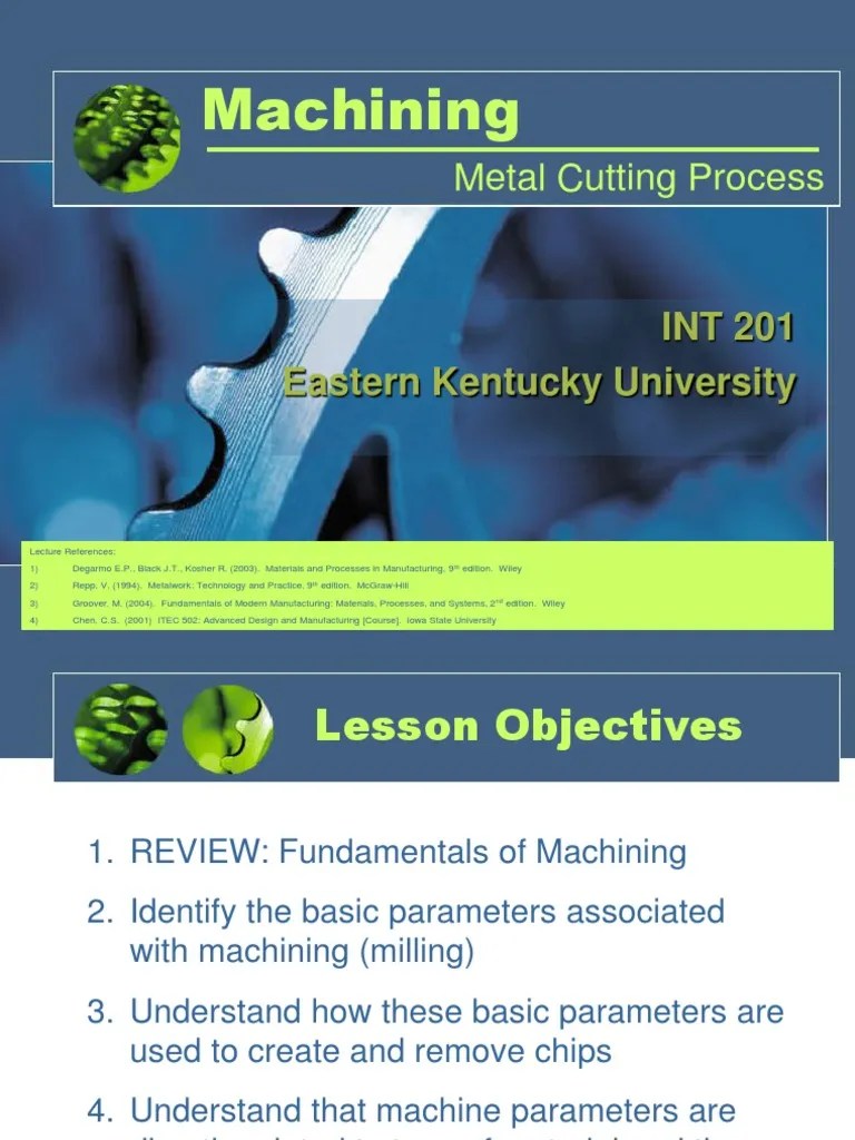 Metal Cutting Processes Machining Horsepower