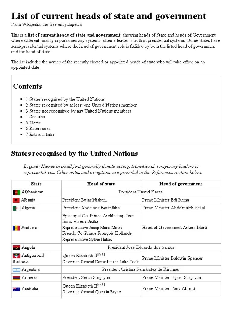 List of Current Heads of State and Government Wikipedia, The Free