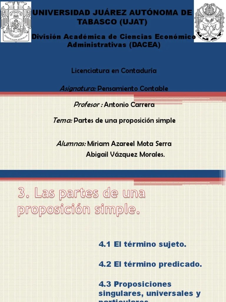 17. Partes de una proposición simple
