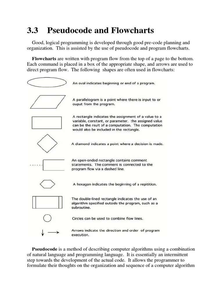 3.3 Pseudocode and Flowcharts Flowcharts are written with program flow from the top of a page