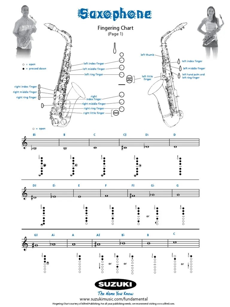 Saxophone Fingering Chart