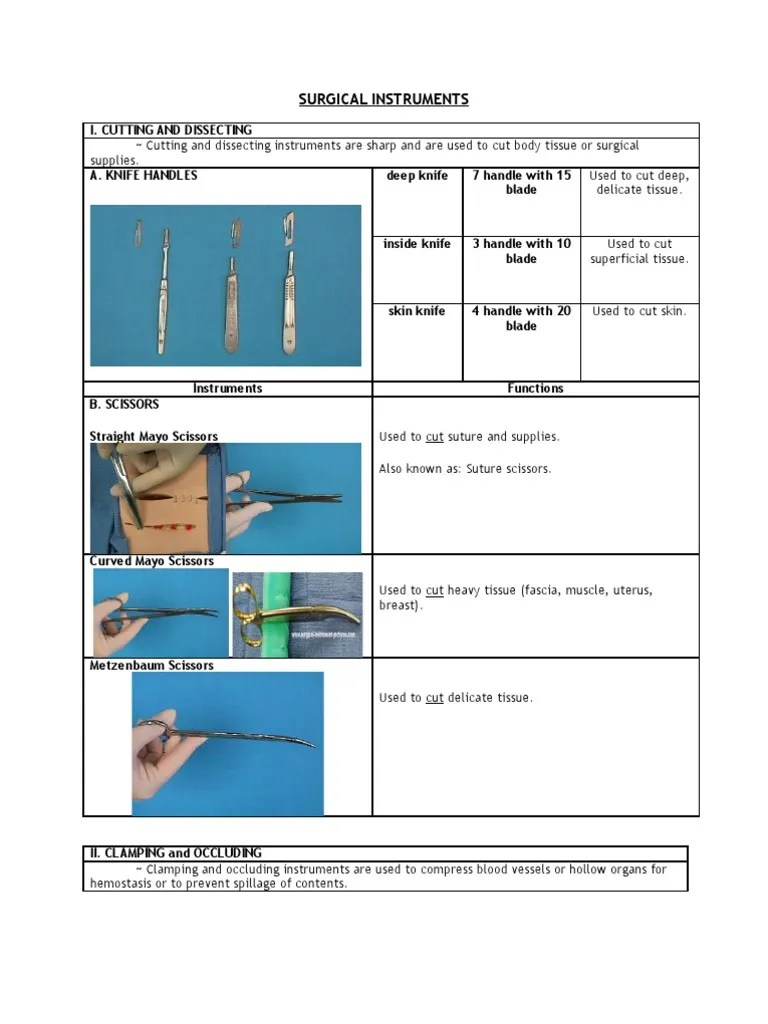 Surgical Instruments PDF Surgery Medical Specialties