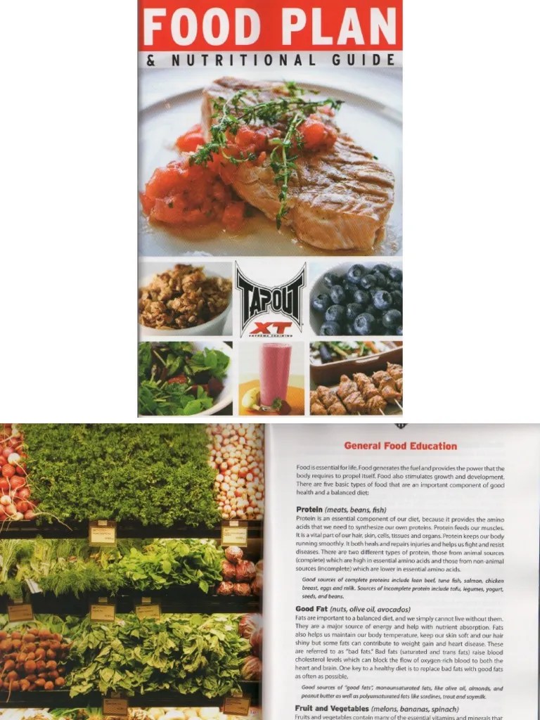 10 DAY SLIM DOWN GUIDE TAPOUT XT PDF