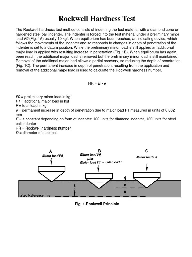 Hardness Test Notes PDF Hardness Mechanical Engineering