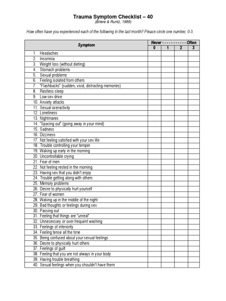 Trauma Checklist Psychological Trauma Psychology & Cognitive Science