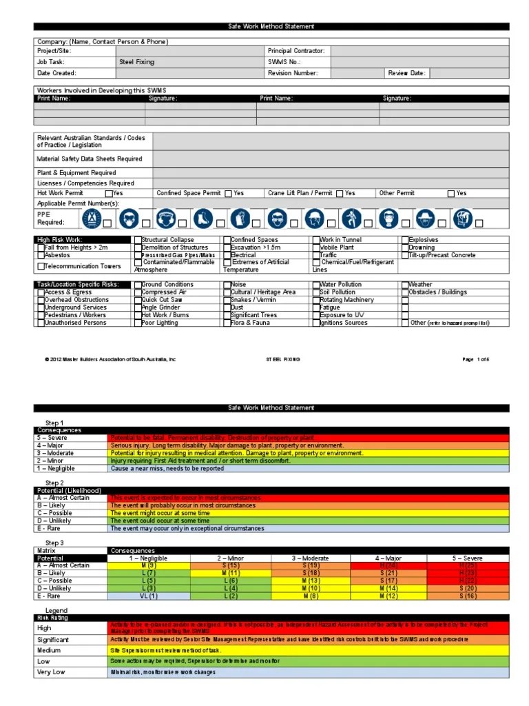 Steel Fixing PDF Personal Protective Equipment Hazards