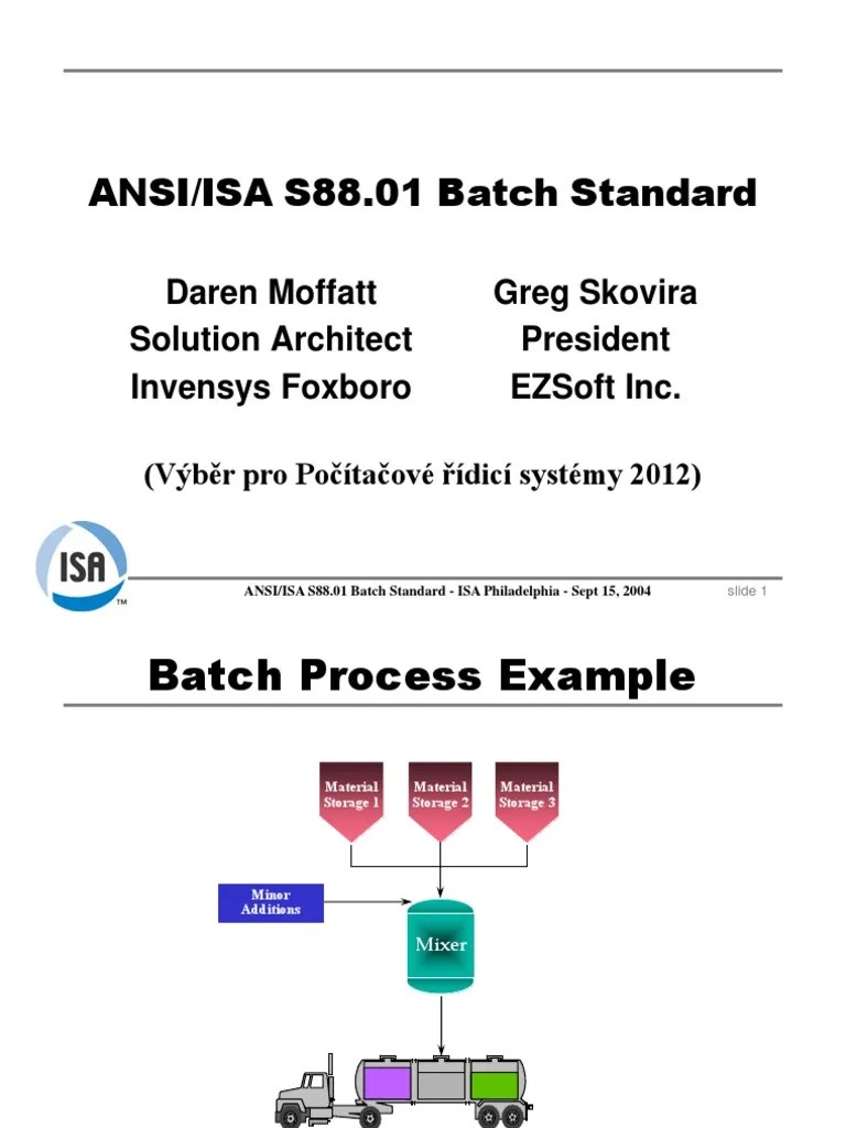 Ansi/Isa S88.01 Batch Standard: Daren Moffatt Solution Architect