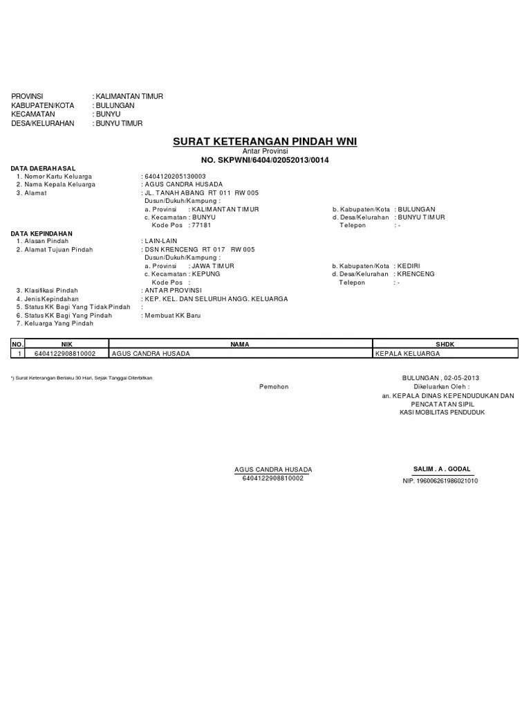 Contoh Surat Pindah | Pdf