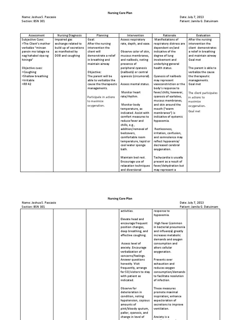 Nursing Care Plan Hypoxia (Medical) Pneumonia