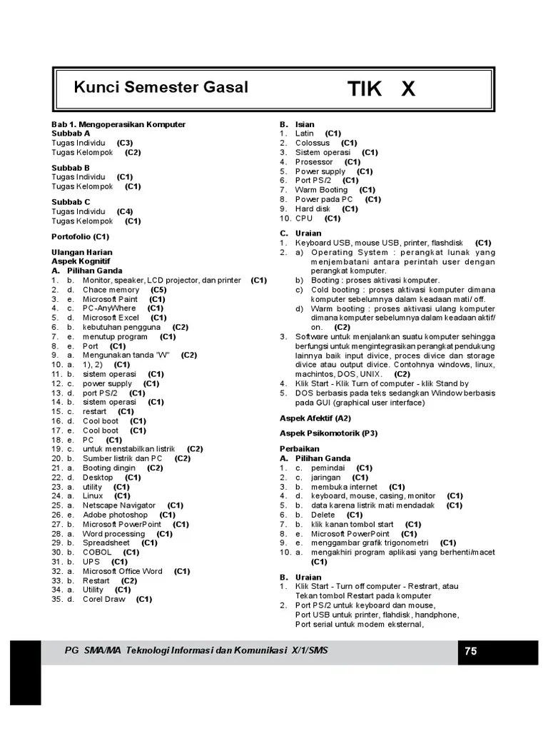 Kunci Jawaban Bab 3 Tik - Peranti Guru