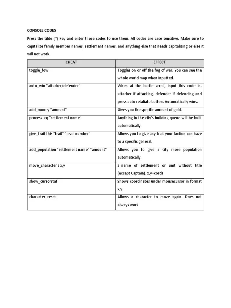 Cheat Medieval Total War 2 PDF Cheating In Video Games Espionage