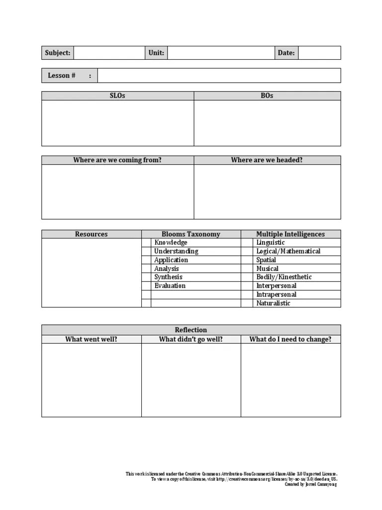 Triple A Lesson Plan Outline PDF