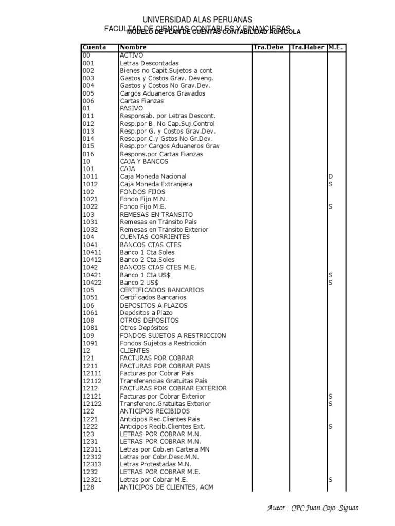 Modelo Plan de Cuentas Agricola PDF Contabilidad Bancos