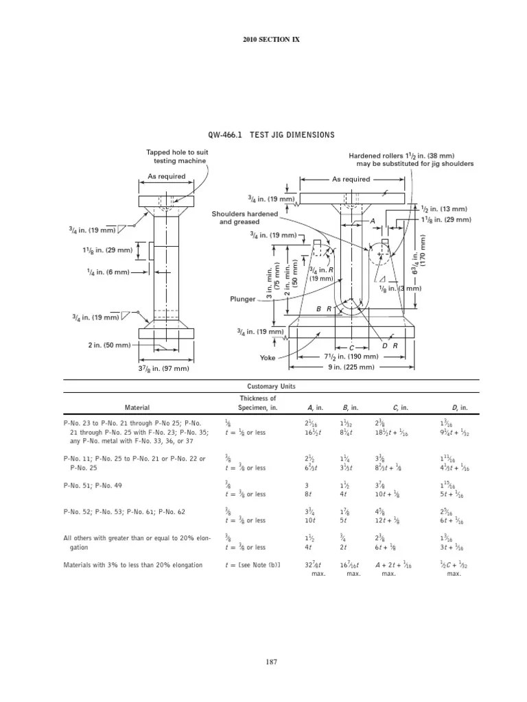Guided Bend Test Jig Dimension ASME 9 Industries Manufactured Goods