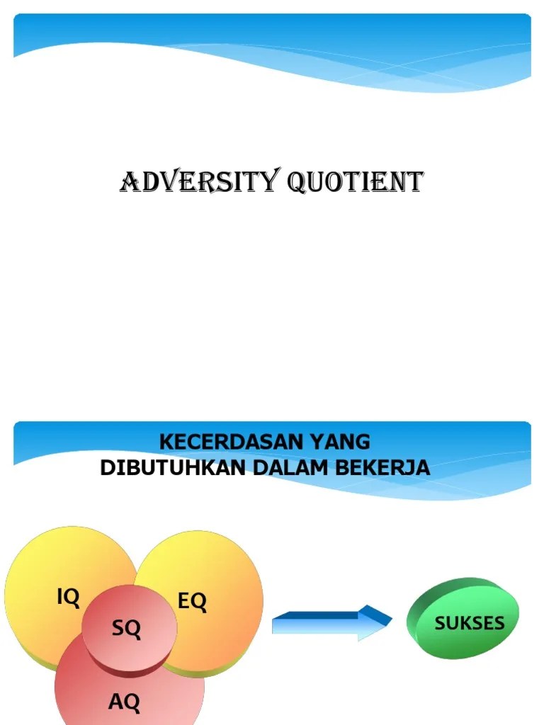 Adversity Quotient