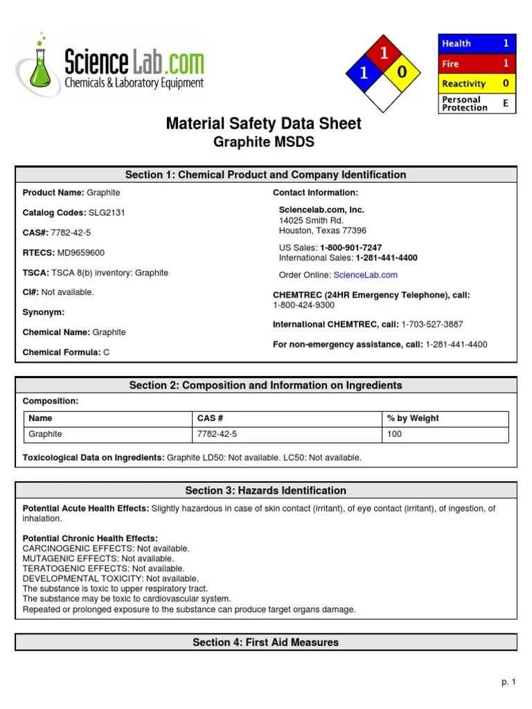 MSDS Graphite Toxicity Flammability