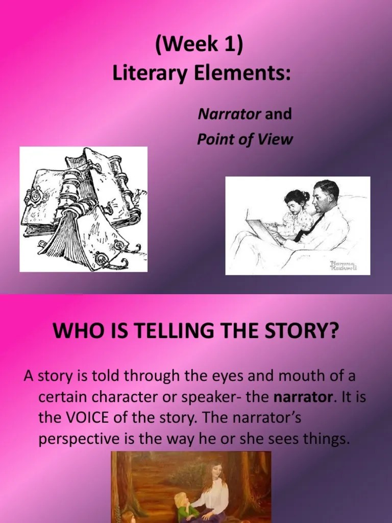 point of view and narrator Narration Novels
