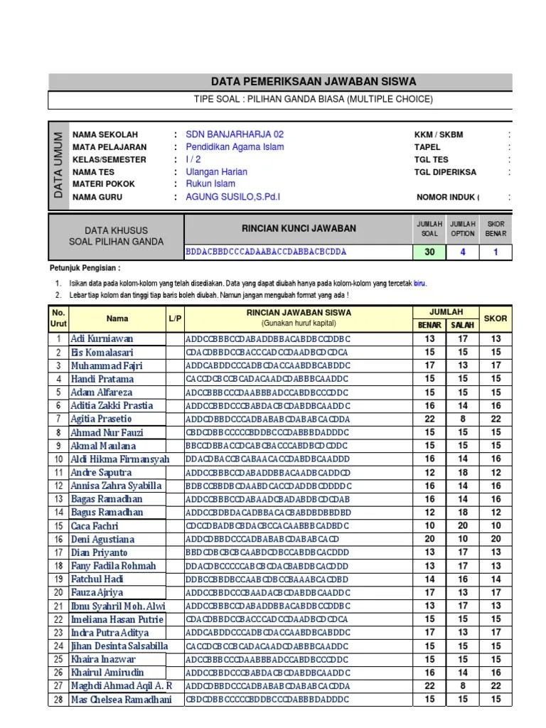 Contoh Analisis Butir Soal Ulangan Harian Sd Contoh Soal