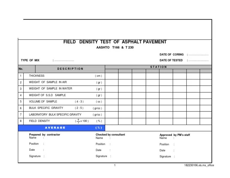 Field Density of Asphalt Pavement Density Road Surface