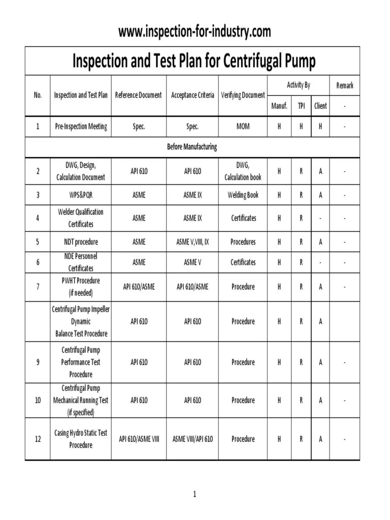 Inspection and Test Plan For Centrifugal Pump PDF Pump Engineering