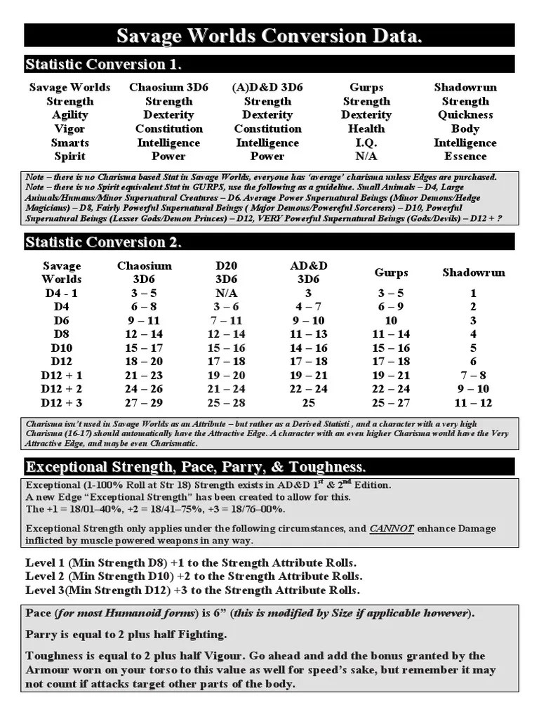 Savage Worlds Conversion Data Role Playing Gaming